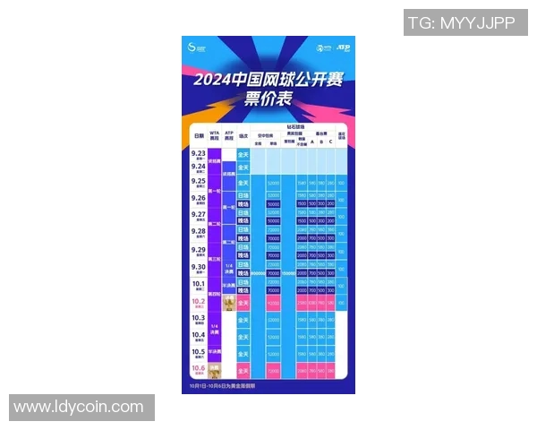 热门比赛汇总分析：看点全呈现